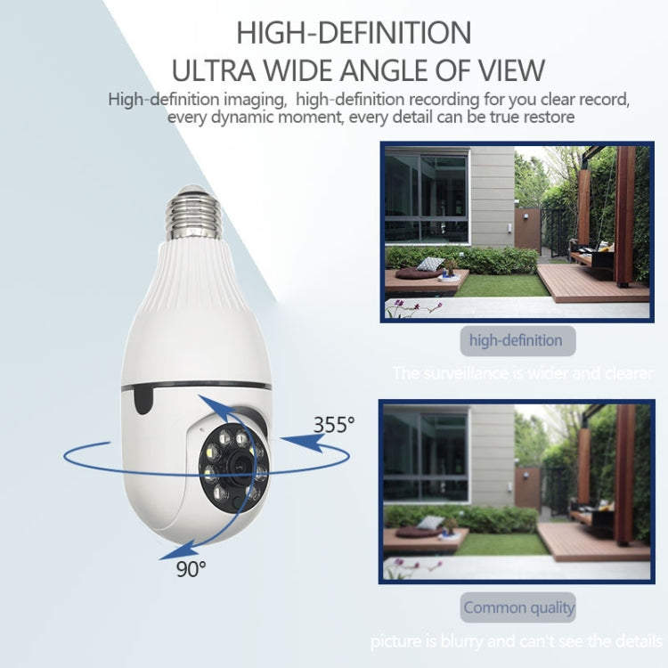 360 Degree 3MP HD Smart WiFi Bulb Camera 360 Degree 3MP HD Smart WiFi Bulb Camera